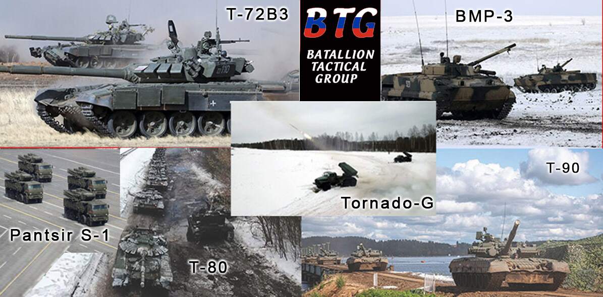 Begreppet “Battalion Tactical Group, (BTG)”, är Federationens sätt att organisera sin militär och uppdatera dess slagförmåga, efter general Gerasimovs, generalstabens chef, mästarplan, som avser kombinationer av vapenslag.