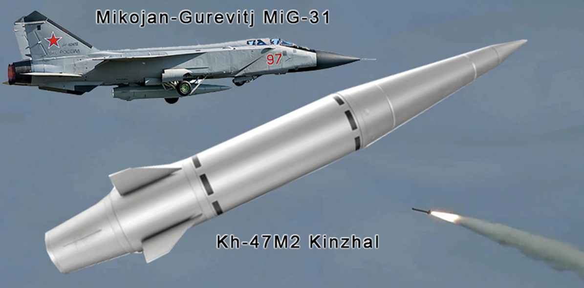 Kinzhal, dolk på ryska, är en sk hypersonisk ballistisk missil som kan nå ca 5 MAC.
