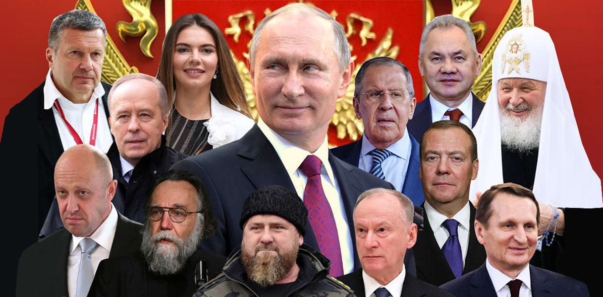 Ukraina – Putin, Polarna & Kreml