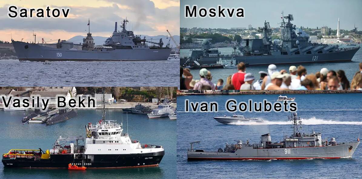 Ukraina – Ryska Svarta Havsflottan Del I