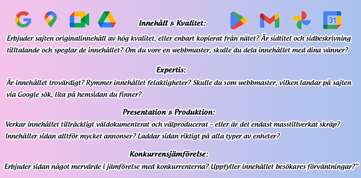 Här är de normer, vilka Google påstod skulle ranka sajter högt som implementerade punkterna och bestraffa dem hårt som byggde sajter utan. Bestraffningarna funkar, men det går smått med rankingen.