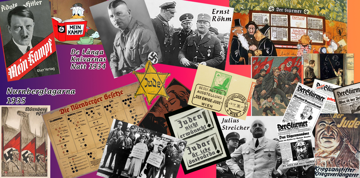 Historia – Förintelsen, upptakten.
