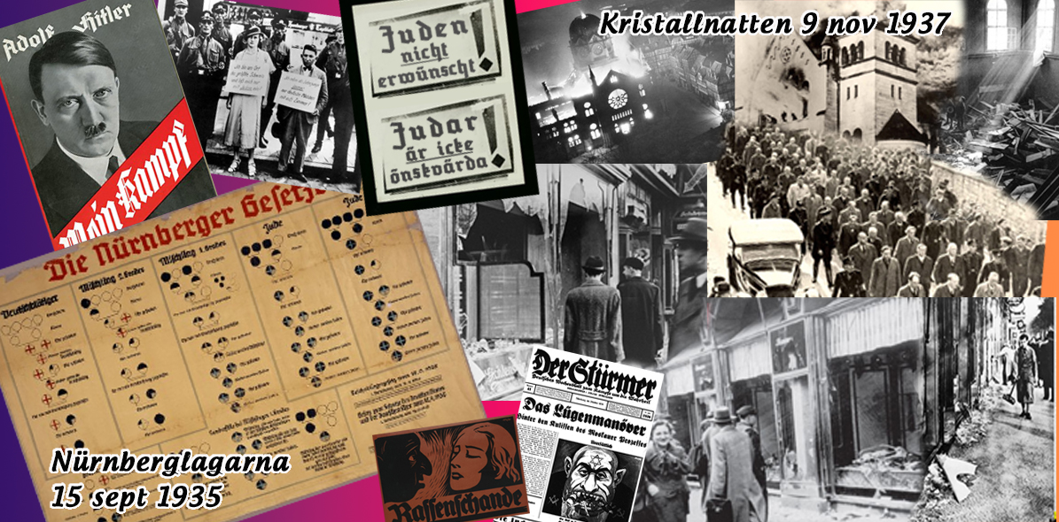 Med Nürnberglagarna 1935 började en lika effektiv som motbjudande avhumanisering av den judiska befolkningen. Med Kristallnatten eller pogromen 1937, visade och befäste nazistaten sina brottsliga avsikter mot alla tyska judar.
