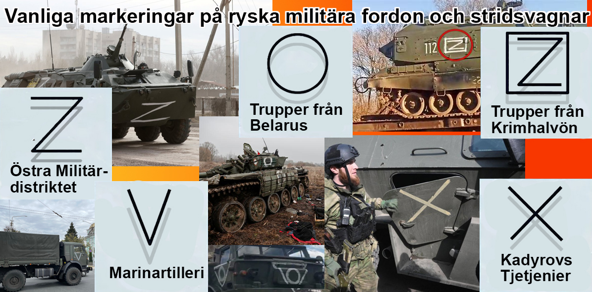 Med bilden vill jag illustrera och påminna om de olika märkningar, vi ser på ryska vapensystem och militära fordon, inrutad Z , Z - V - O, osv.