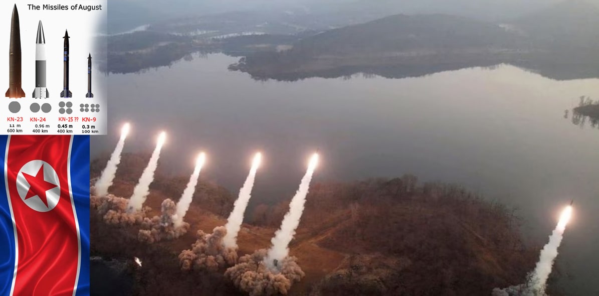 Ukraina – Nordkoreanska missiler