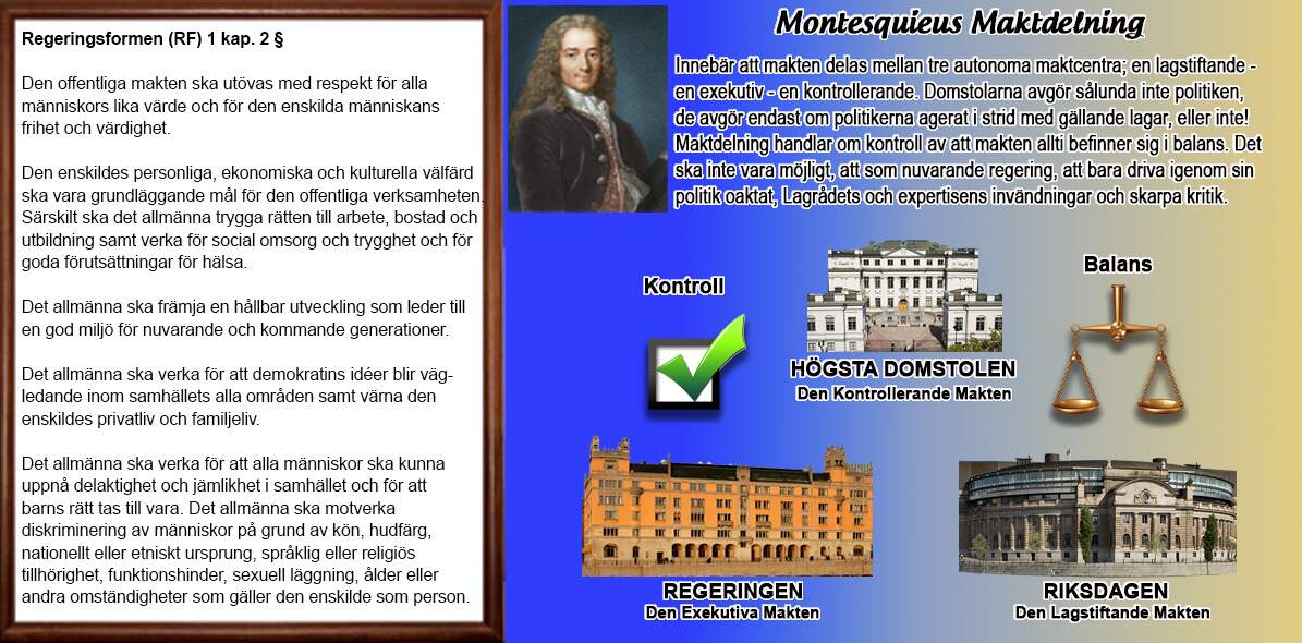 Sverige behöver absolut komma i fas med Montesquieus maktdelning, och börja tillämpa medborgarnas grundläggande fri- och rättigheterna. Vad som står i RF 1 kap. 2 §, är vad som ordagrant gäller!