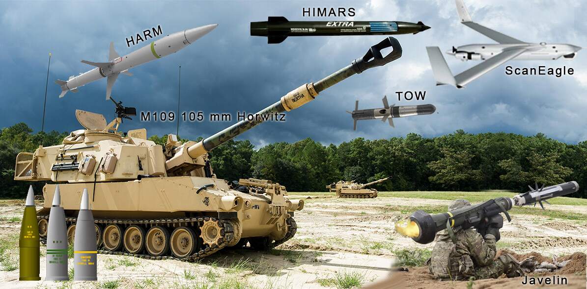 Stödpaketet från USA kommer att omfatta; ammo till HIMARS, 16 st. 105 mm haubitsar och 36 000 granater, 15 Scan Eagle-drönare, HARM anti-radarmissiler, 1000 TOW tunga pansarvärnsrobotar,
1000 Javelin pansarvärnssystem.