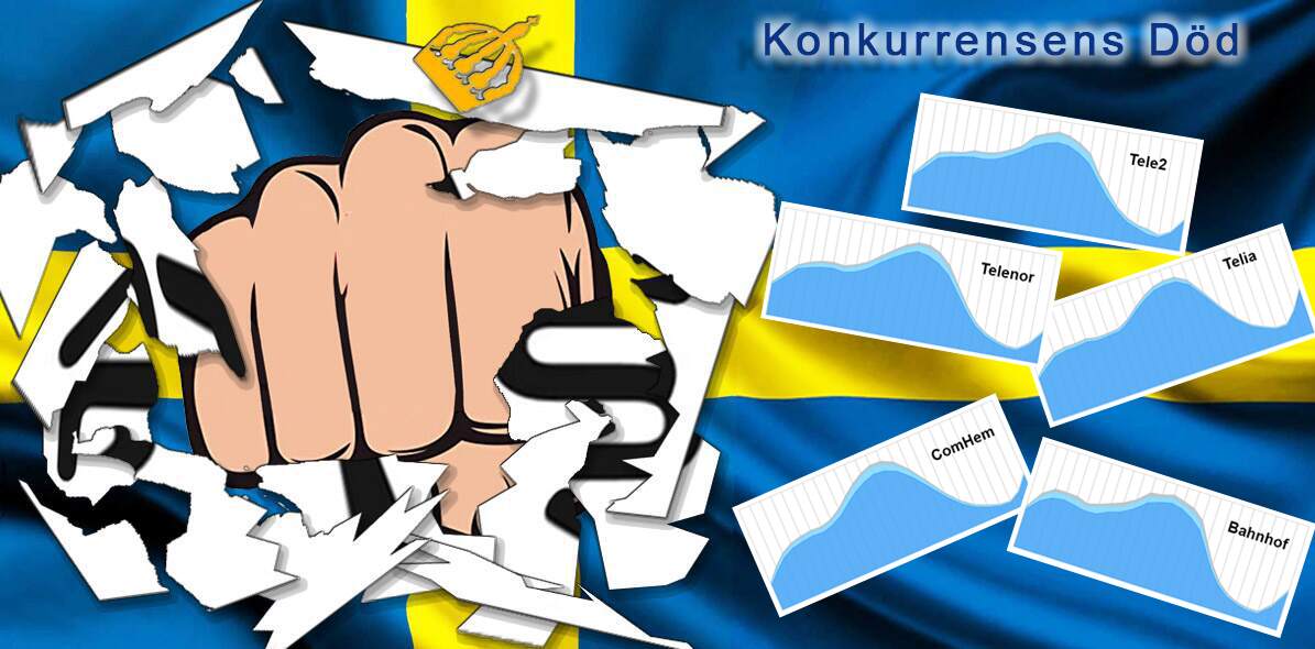 Graferna visar en utdöd konkurrens och att de ser ut, att avbilda en och samma täckning, beror tvivelsutan på att graferna avbildar en och samma täckning, d.v.s. Tele2:s signalomfång.